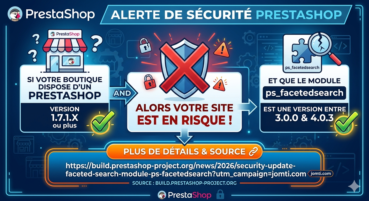 Prestashop boutique risque d'etre piraté a cause de module : ps_facetedsearch