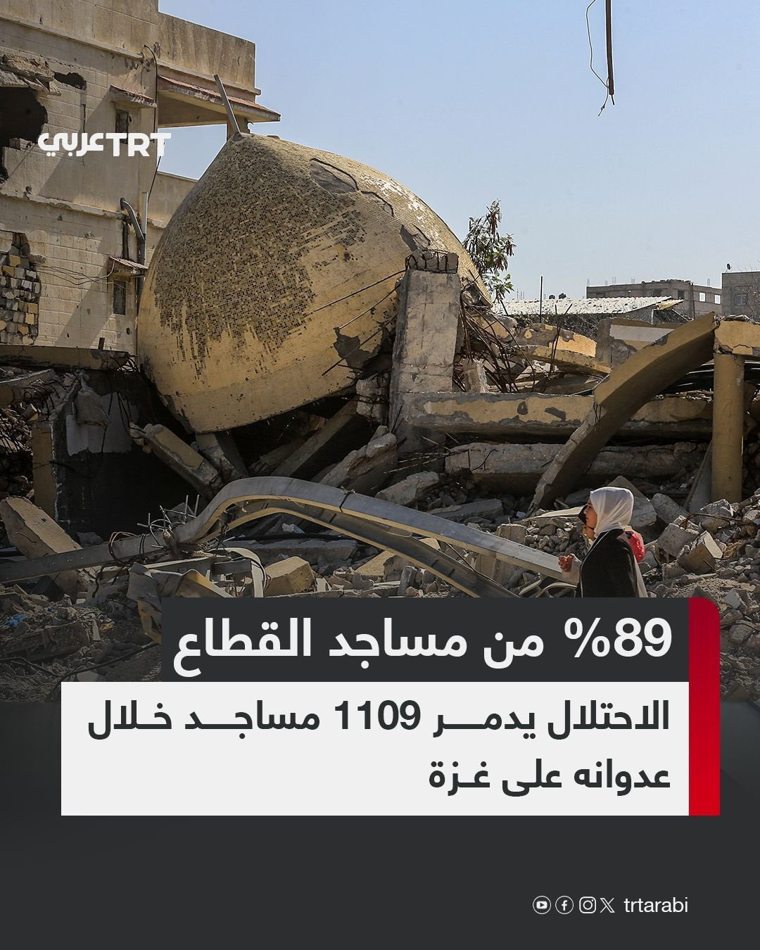 الاحتلال الاسرائيلي يدمر 1109 مسجد خلال عدوانه على غزة