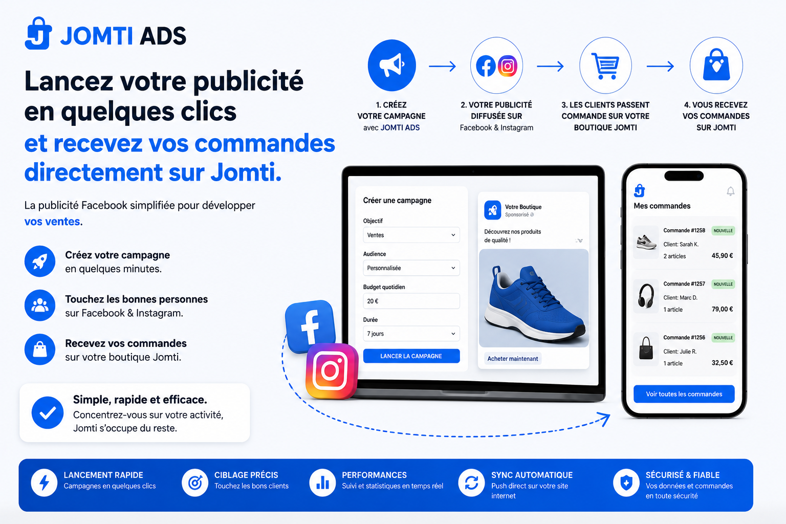 JOMTI ADS - La publicité Facebook simplifiée.