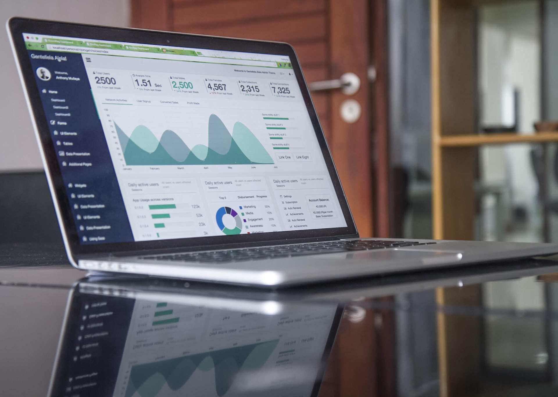 Navigating the SEO Landscape: Five Mistakes To Avoid