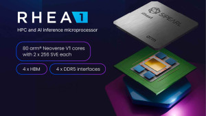 Rhea1 : le premier processeur européen entre en production, mais il faudra attendre 2026