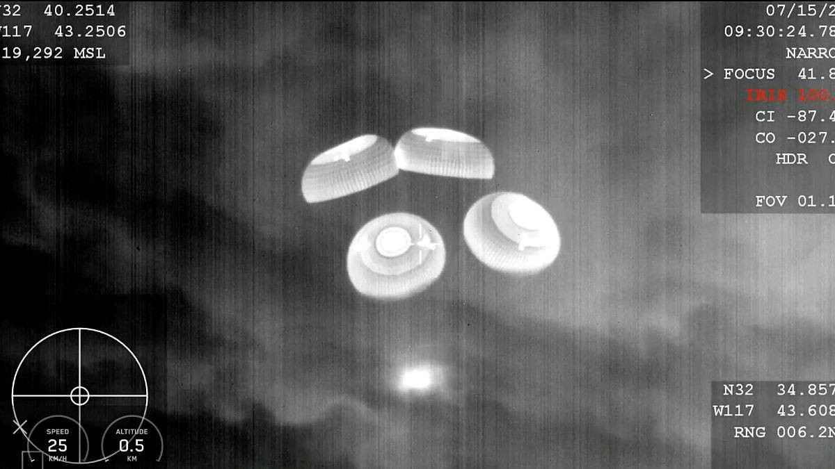 ISS visit for Polish, Hungarian astronauts ends in Pacific splashdown