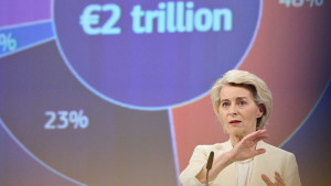 Ursula von der Leyen's new €2 trillion EU budget: Six key takeaways