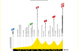 Tour de France : parcours, horaires, favoris et curiosités de la quatorzième étape