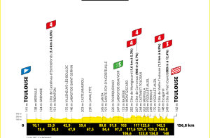 Tour de France : parcours, horaires, favoris et curiosités de la onzième étape
