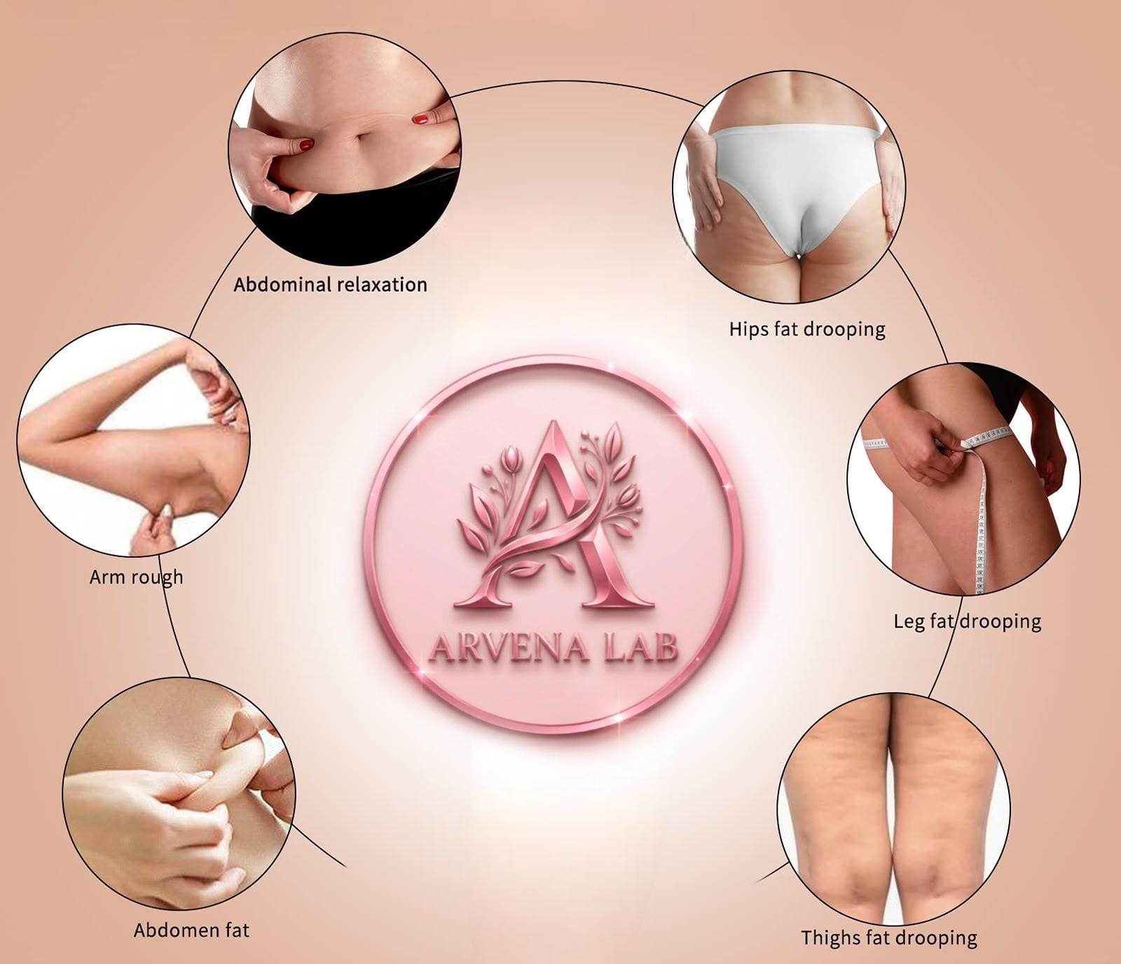 ArvenaLab