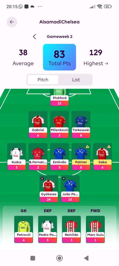 Pickford كنت وستبقي سيد الحراس♥️