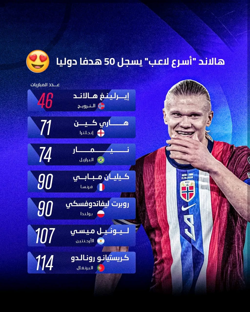 هالاند🏴‍☠️